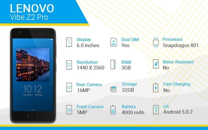Lenovo Vibe Z2 Pro